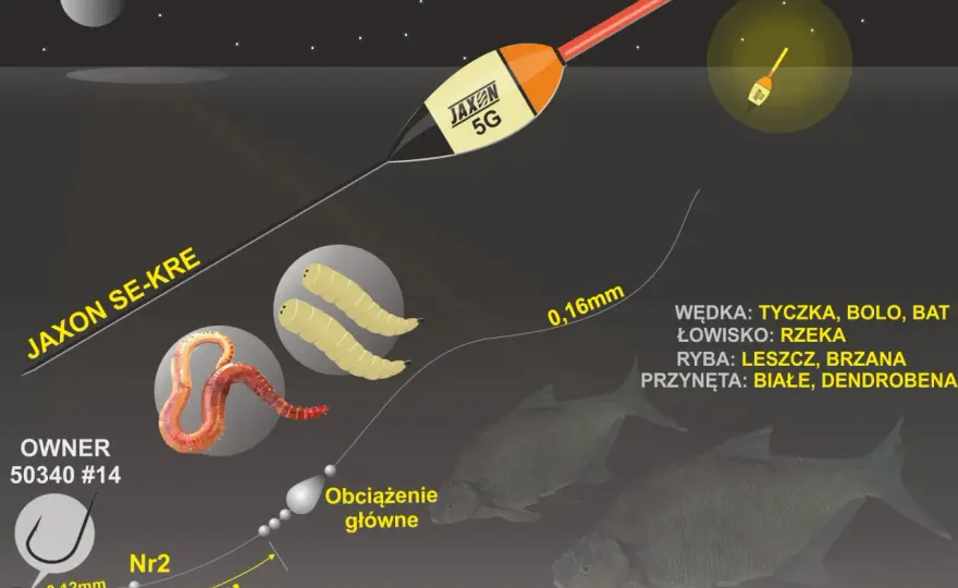 Łowienie na spławik - jak dobrać zestaw i ustawić grunt